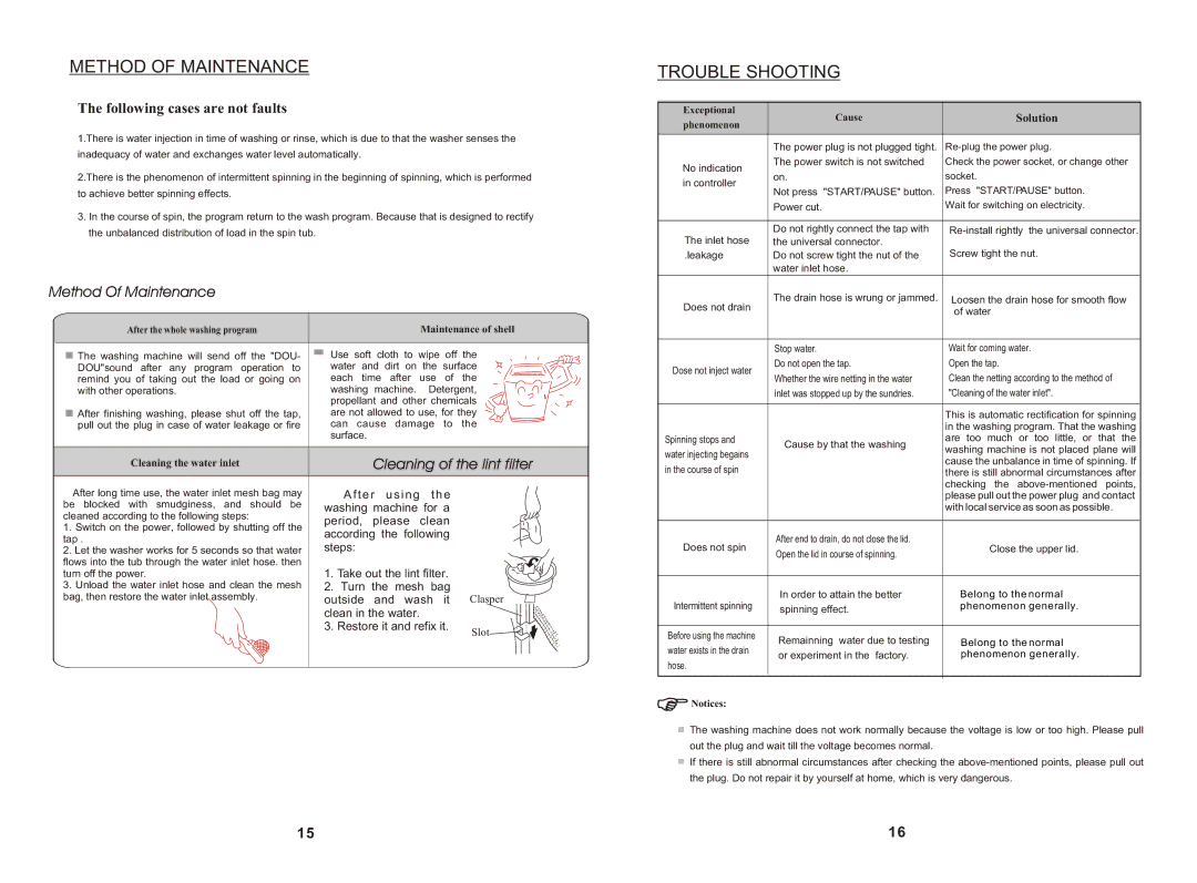 IFB Appliances AW60-806 operation manual Following cases are not faults, Solution, Clasper, Slot 