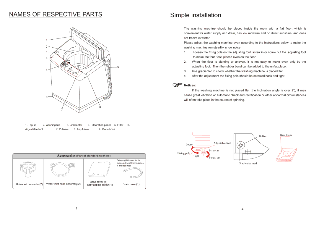 IFB Appliances AW60-9021 operation manual Names of Respective Parts, Simple installation 