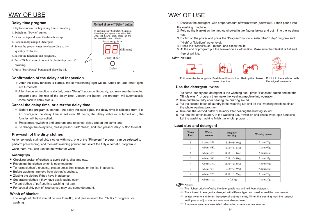 IFB Appliances AW60-9021 Delay time program, Confirmation of the delay and inspection, Pre-wash of the dirty clothes 