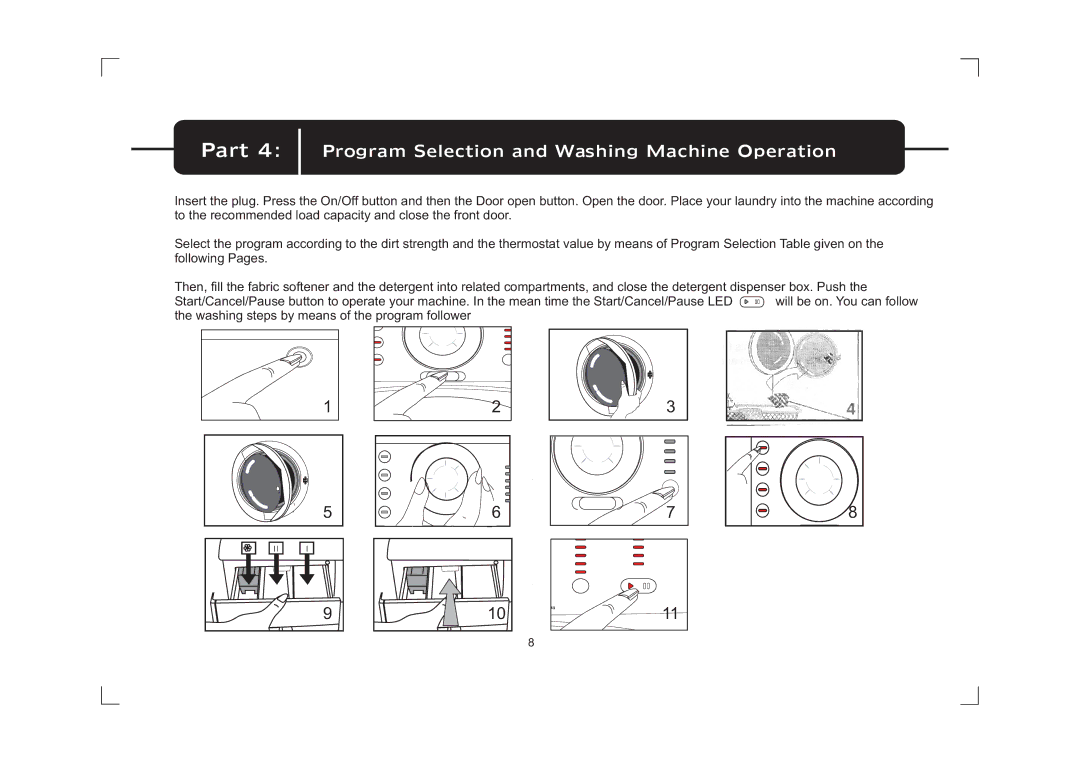 IFB Appliances Digital 7kg manual Part 