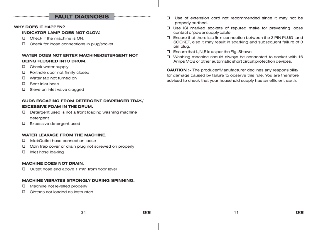 IFB Appliances Elite 5 KG manual Fault Diagnosis, WHY does IT HAPPEN? Indicator Lamp does not Glow 