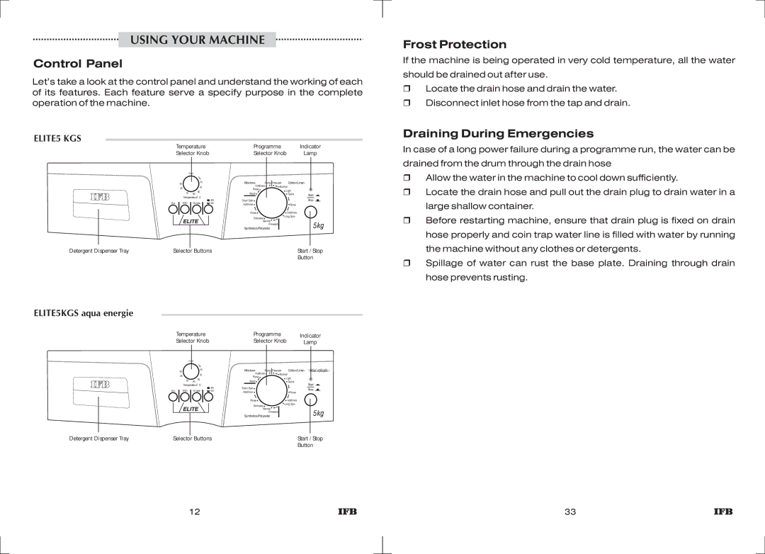 IFB Appliances Elite 5 KG Using Your Machine, Control Panel, Frost Protection, Draining During Emergencies, ELITE5 KGS 