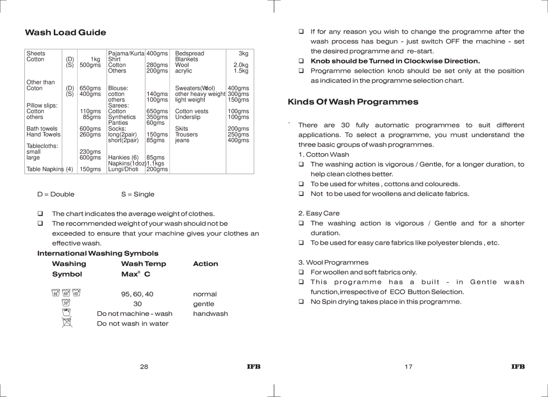 IFB Appliances Elite 5 KG manual Wash Load Guide, Kinds Of Wash Programmes, QKnob should be Turned in Clockwise Direction 