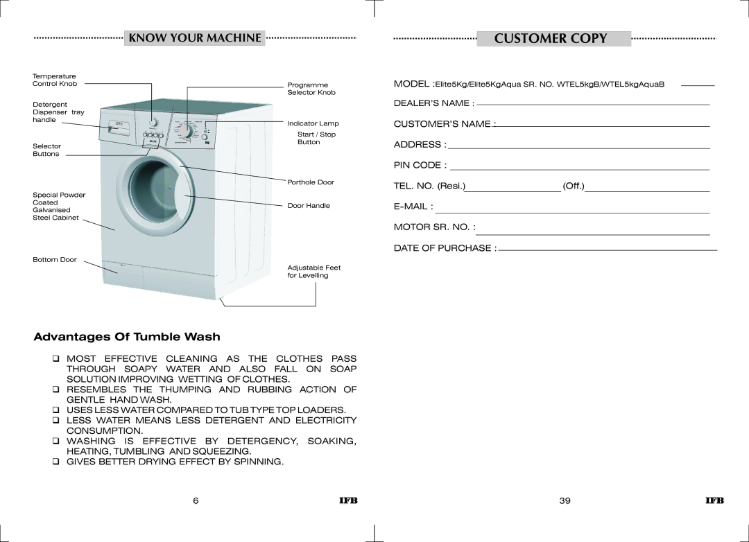 IFB Appliances Elite 5 KG manual Know Your Machine, Advantages Of Tumble Wash 