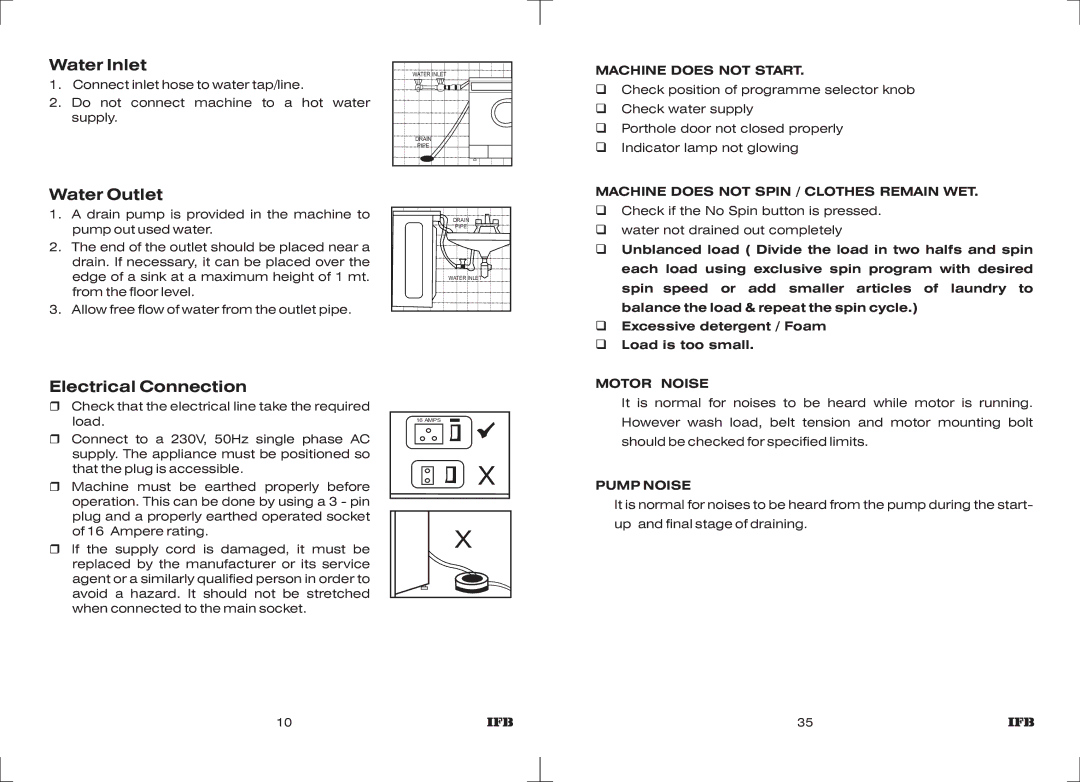 IFB Appliances Elite 5 KG manual Water Inlet, Water Outlet, Electrical Connection 