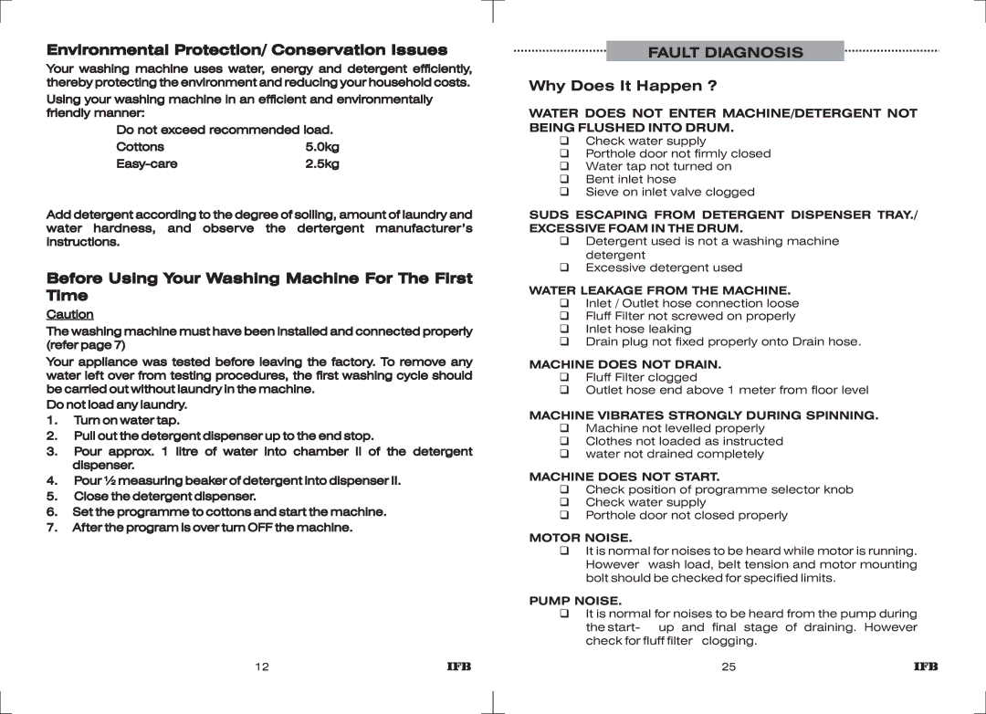 IFB Appliances WT DIV B manual Environmental Protection/ Conservation Issues, Fault Diagnosis, Why Does It Happen ? 