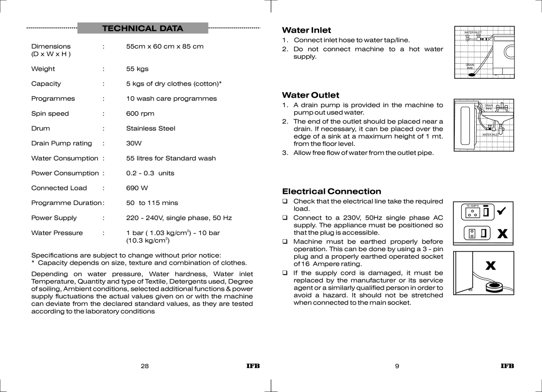 IFB Appliances WT DIV B manual Technical Data, Water Inlet, Water Outlet, Electrical Connection 