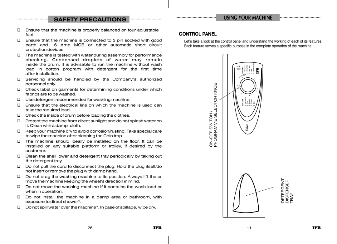 IFB Appliances WT DIV B manual Safety Precautions, Control Panel 