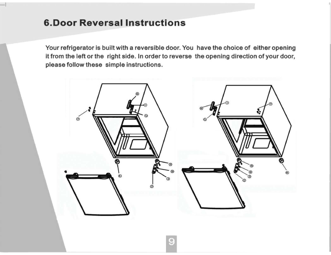 Igloo FR181 manual 