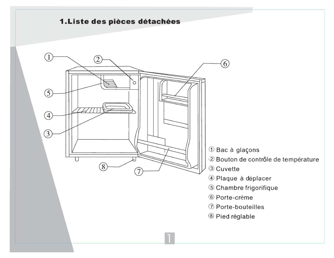 Igloo FR181 manual 