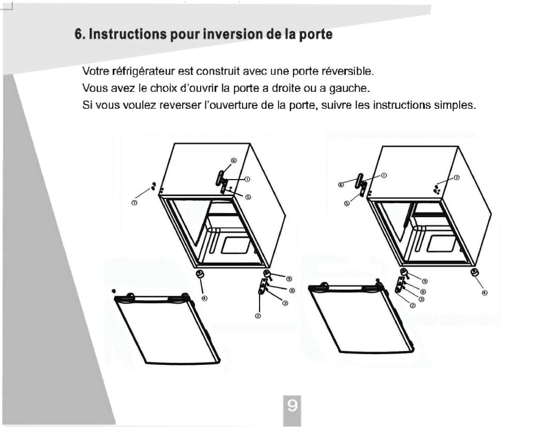 Igloo FR181 manual 