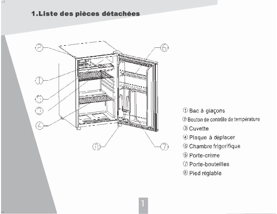 Igloo FR462 manual 