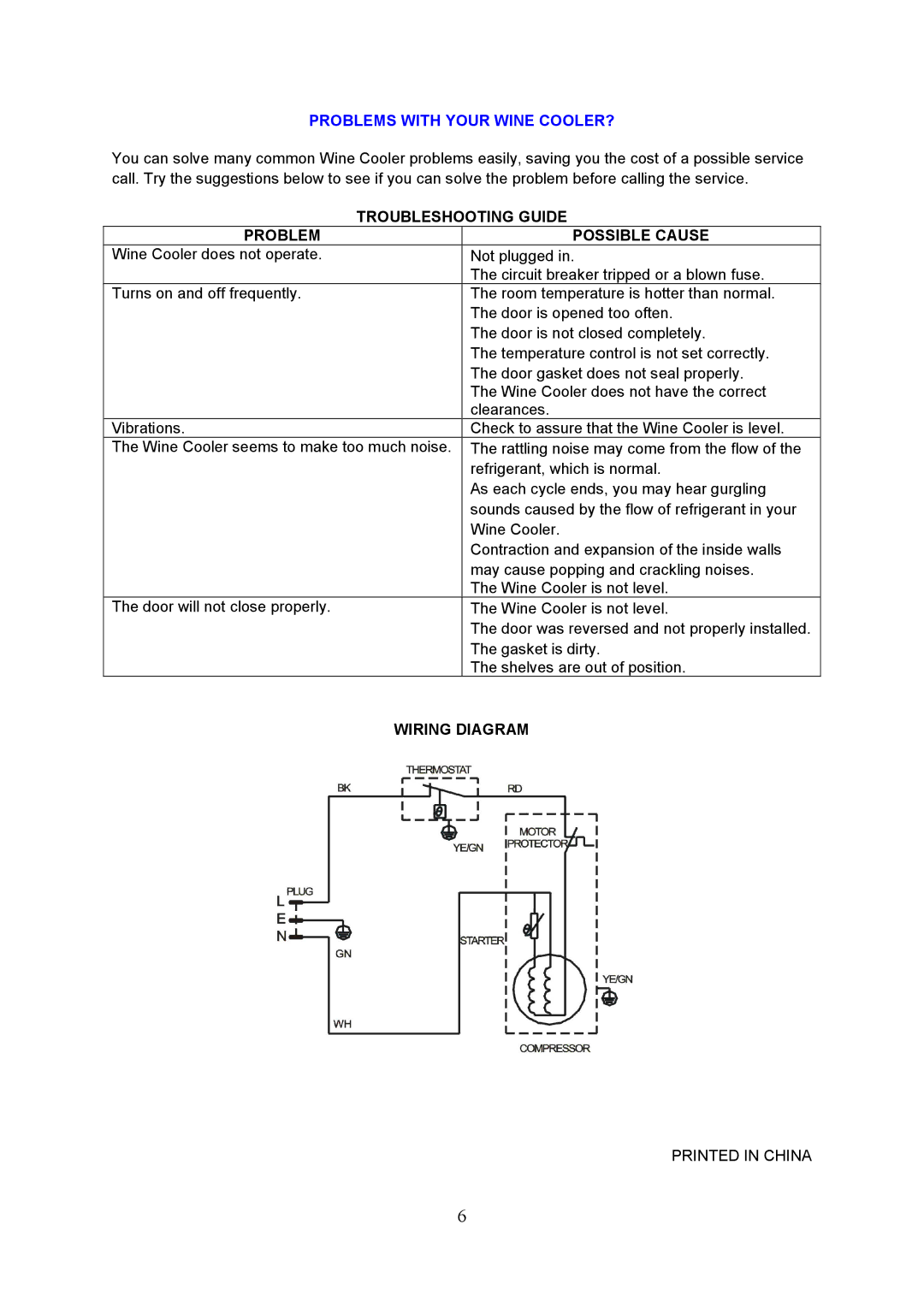 Igloo FRW154C instruction manual Problems with Your Wine COOLER? 