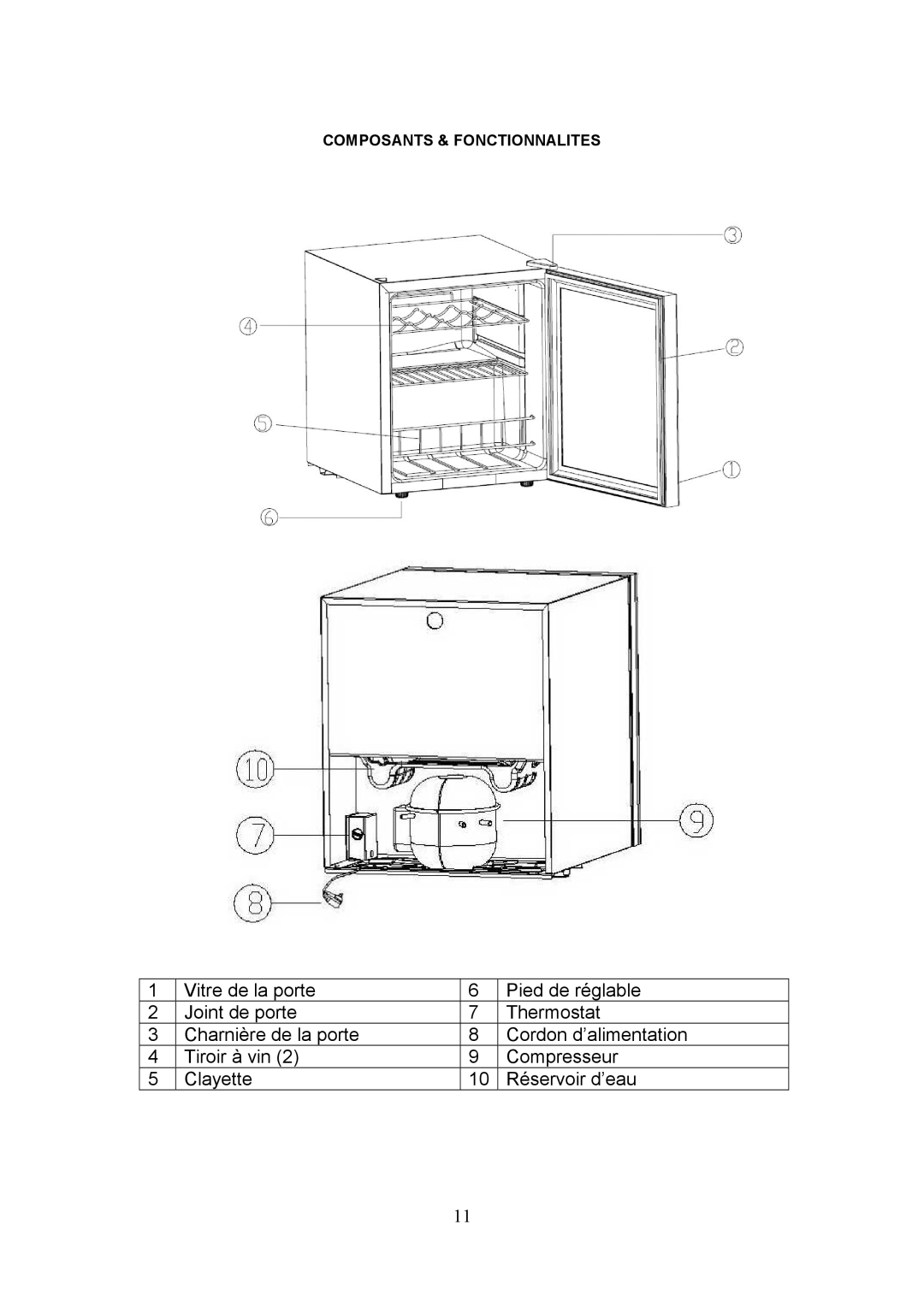 Igloo FRW154C instruction manual Composants & Fonctionnalites 