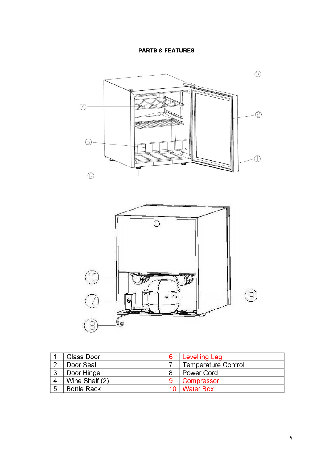 Igloo FRW154C instruction manual Glass Door, Levelling Leg, Compressor, Water Box 