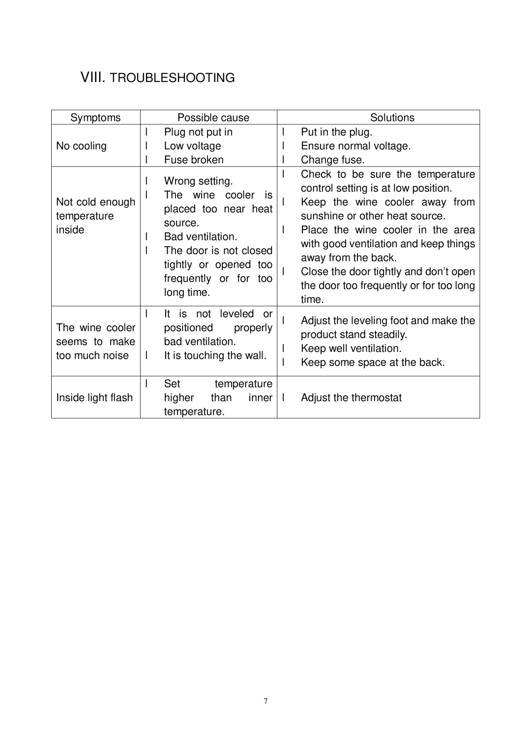 Igloo FRW218B operation manual VIII. Troubleshooting 