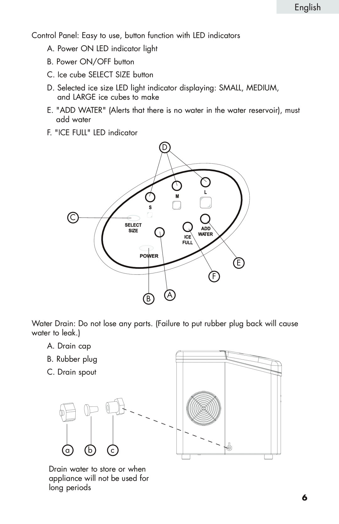 Igloo ICE102-WHITE manual B. Power ON/OFF button C. Ice cube SELECT SIZE button 