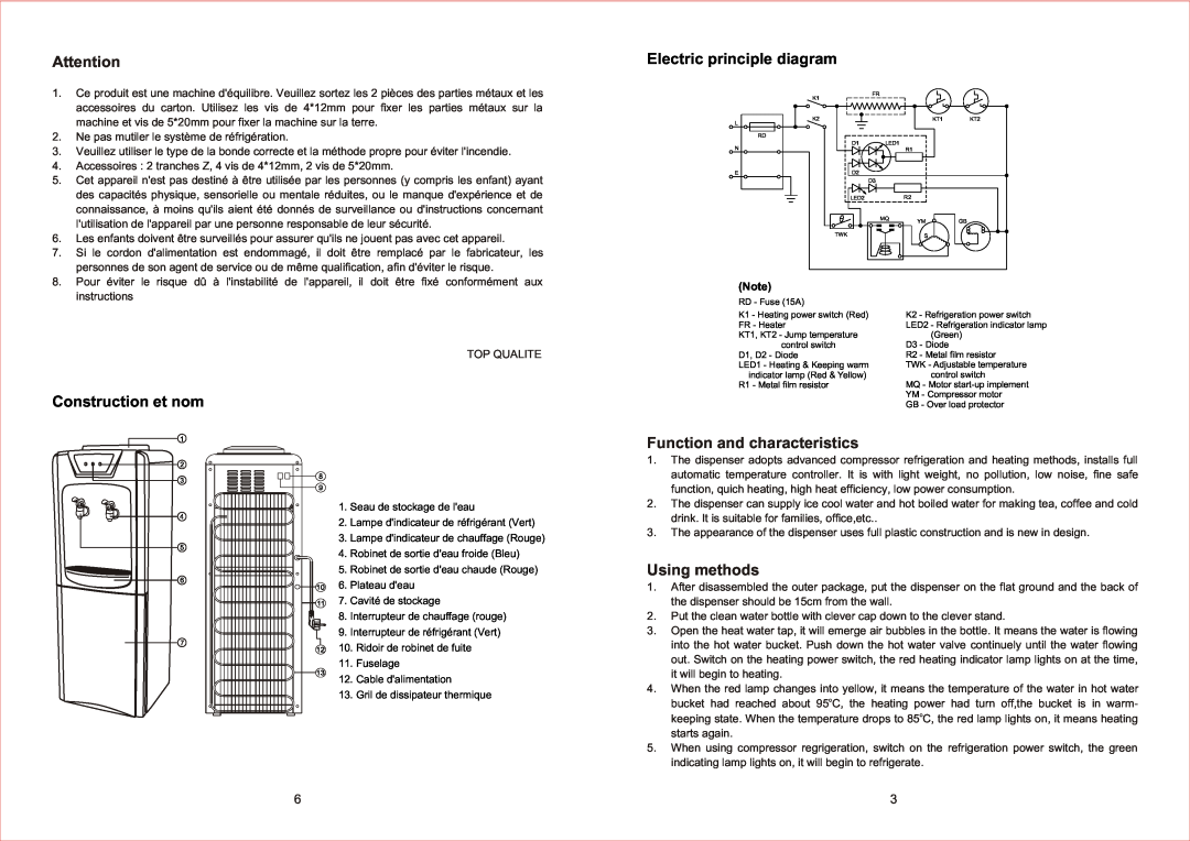Igloo MWC496B owner manual Construction et nom, Electric principle diagram, Function and characteristics, Using methods 