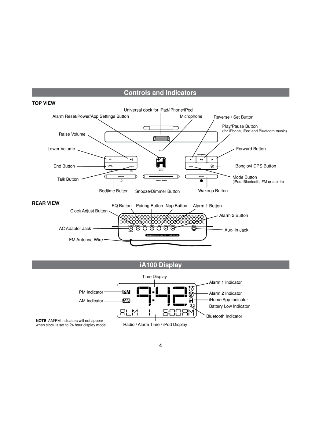 iHome iA100 manual Controls and Indicators, IA100 Display 