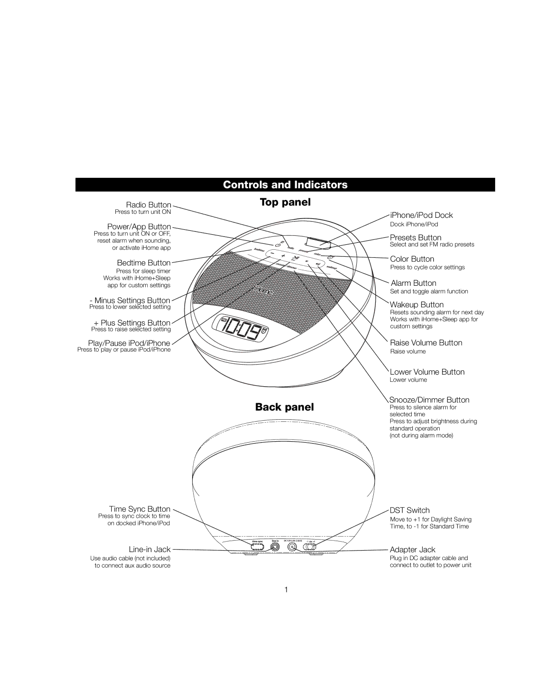 iHome iA17 instruction manual Controls and Indicators, Power/App Button 