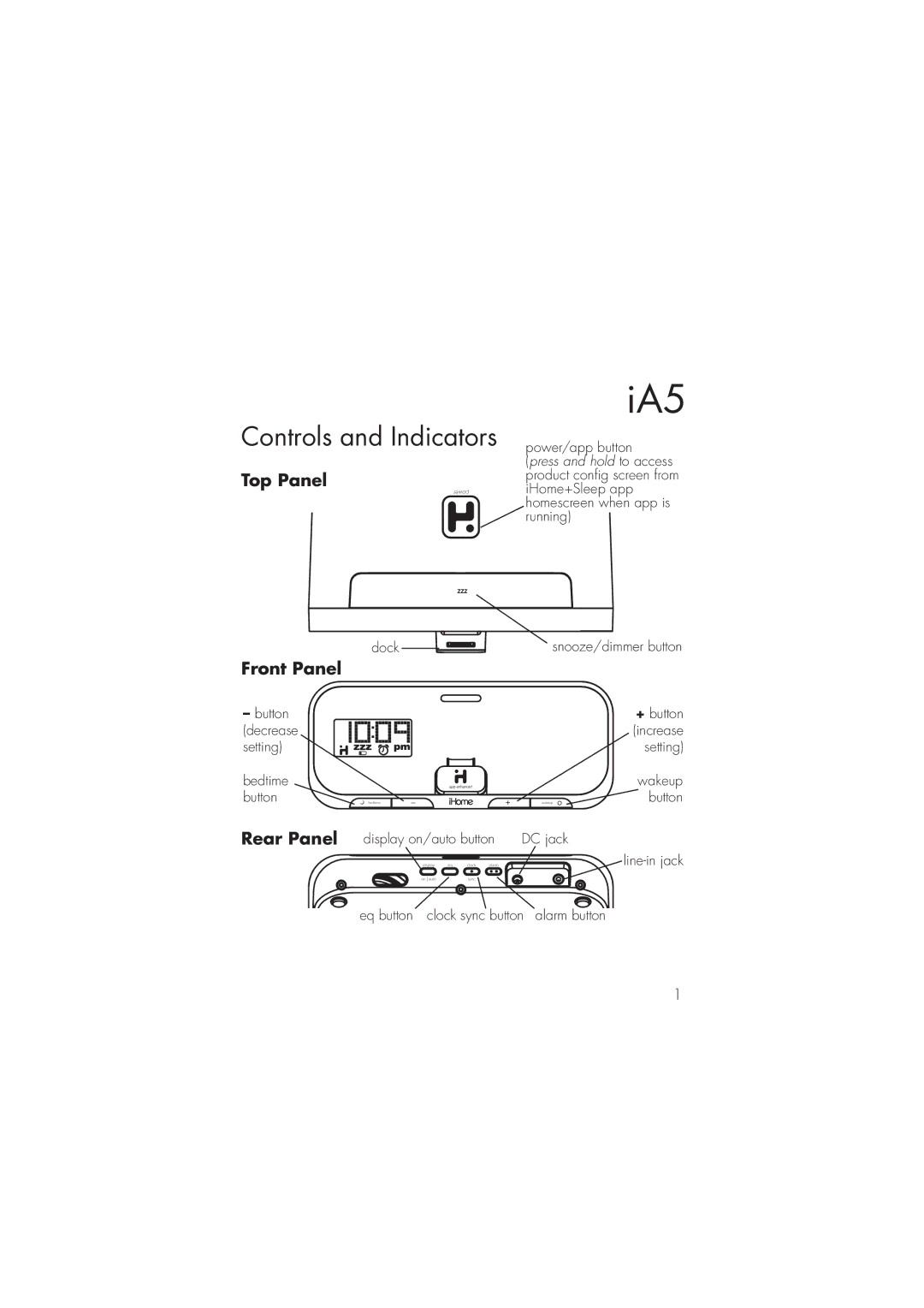 iHome ia5 instruction manual Controls and Indicators, Power/app button 