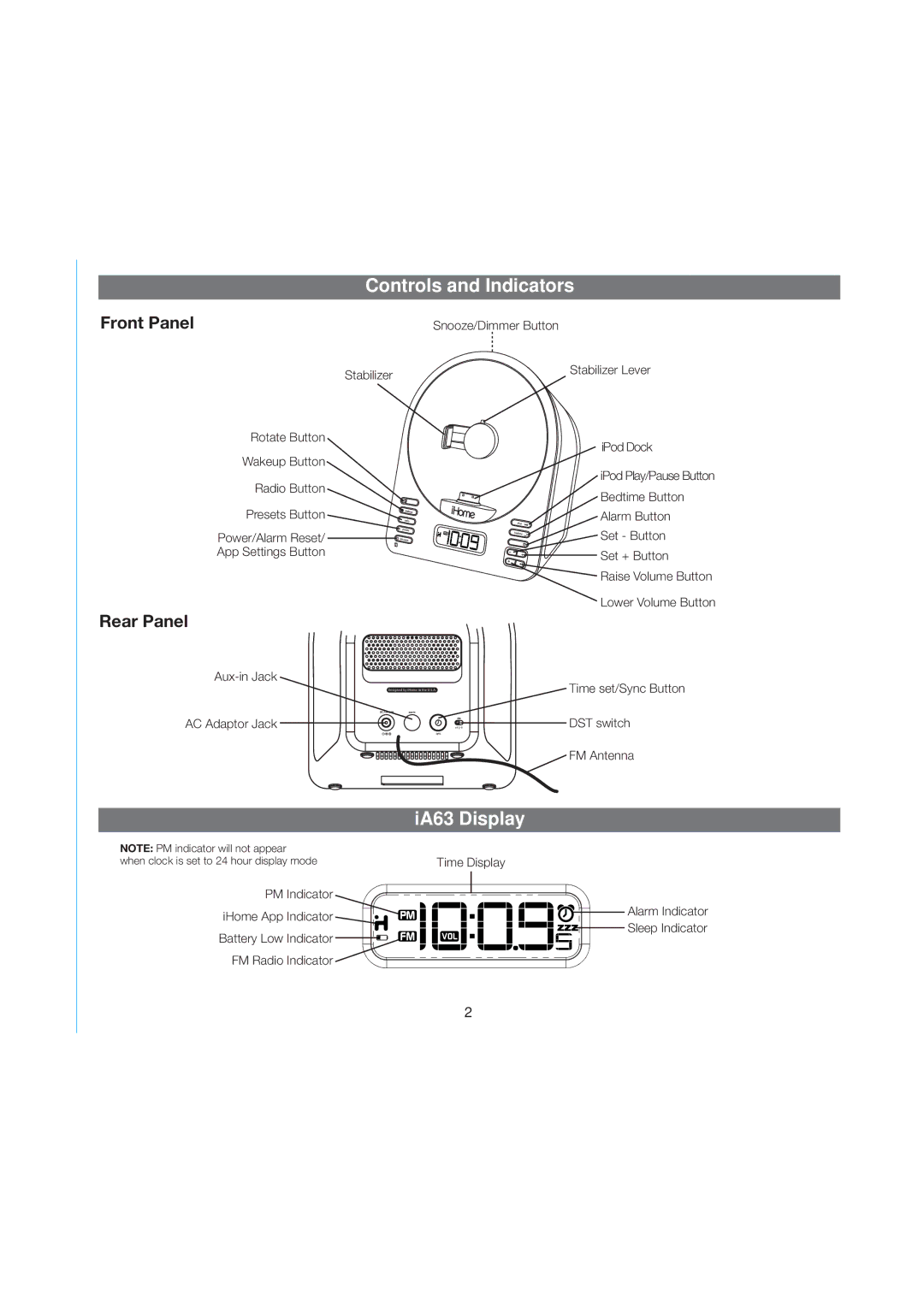 iHome IA63BZX manual Controls and Indicators, IA63 Display, Front Panel, Rear Panel 