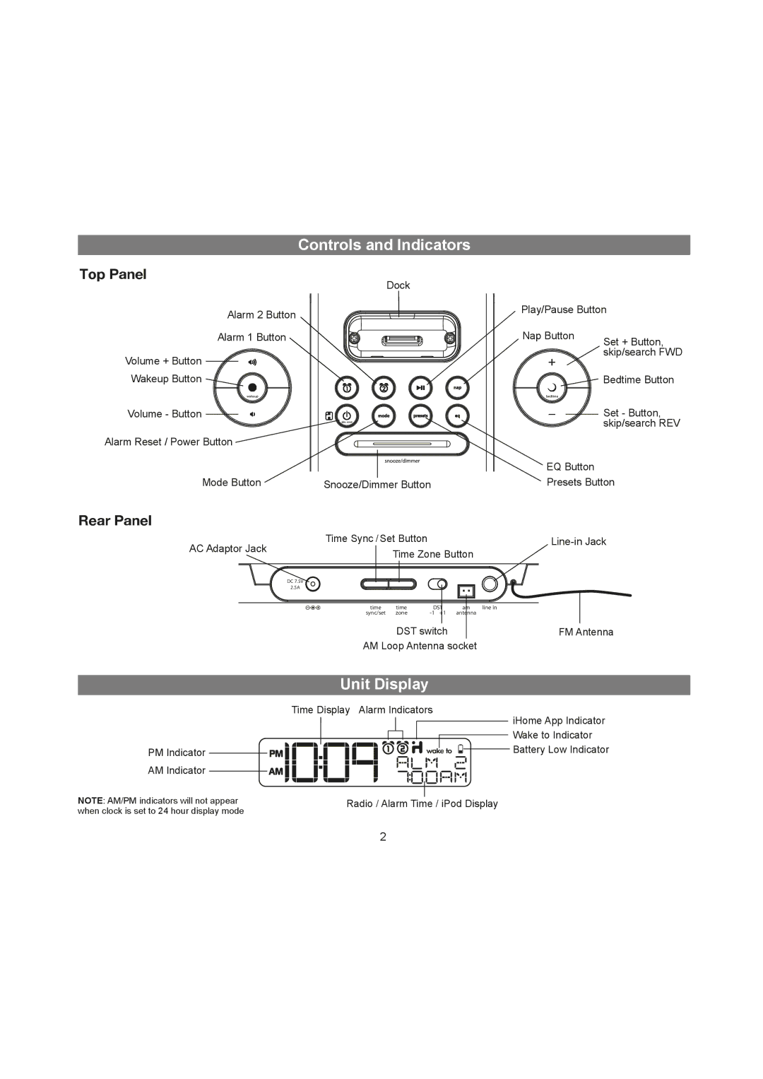 iHome IA9 manual Controls and Indicators, Unit Display 