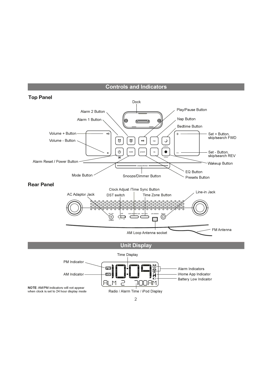 iHome IA90 manual Controls and Indicators, Unit Display 