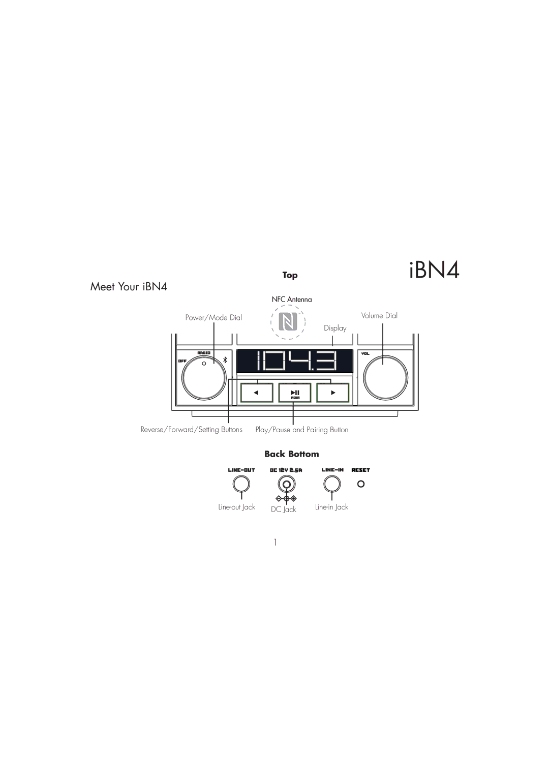 iHome instruction manual Meet Your iBN4 