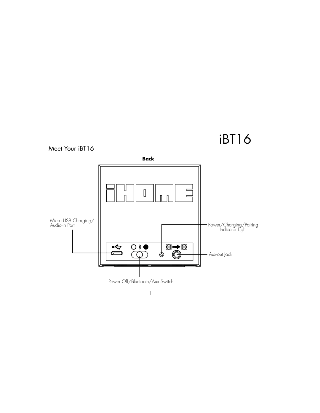 iHome IBT16GC, IBT16LC instruction manual Meet Your iBT16 