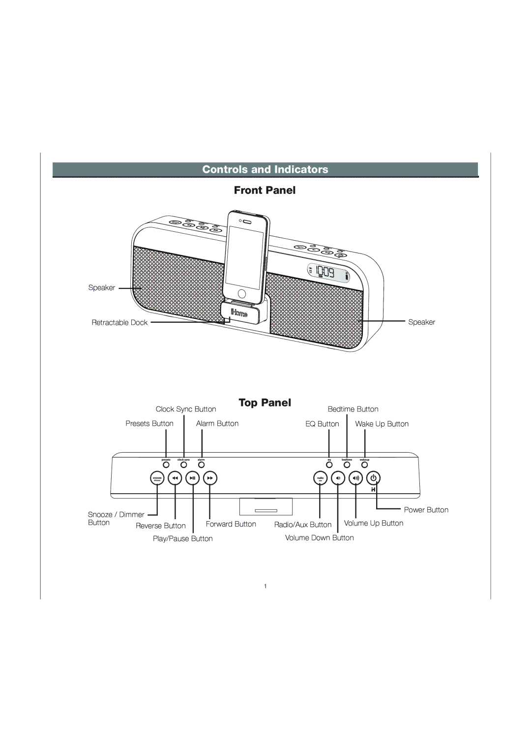 iHome ID28 manual Controls and Indicators, Top Panel 