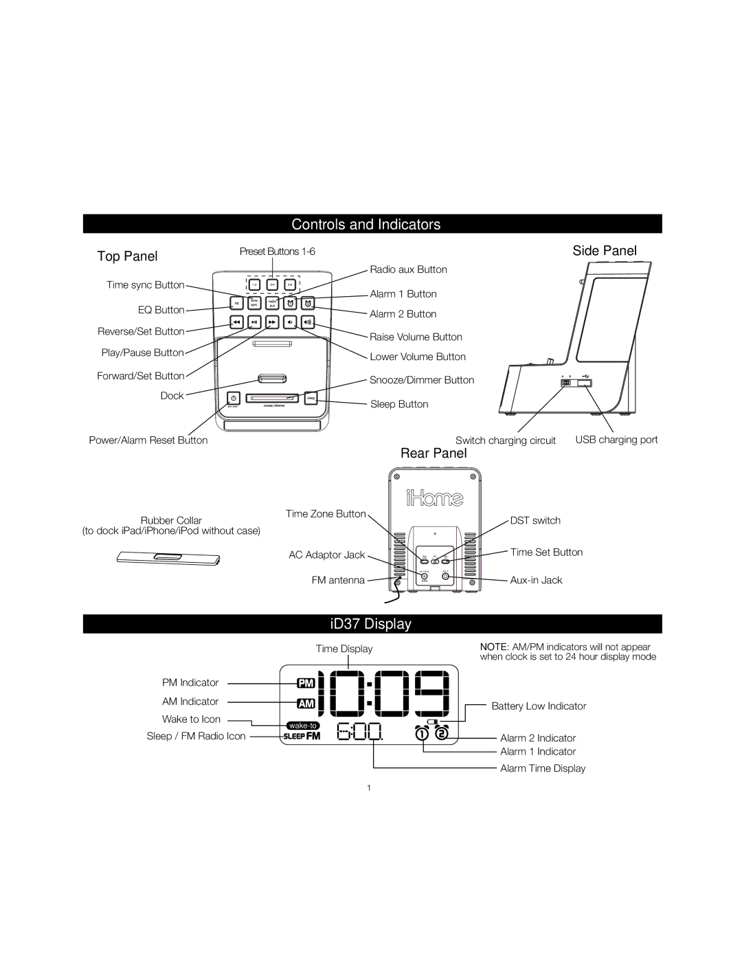 iHome manual Controls and Indicators, ID37 Display 