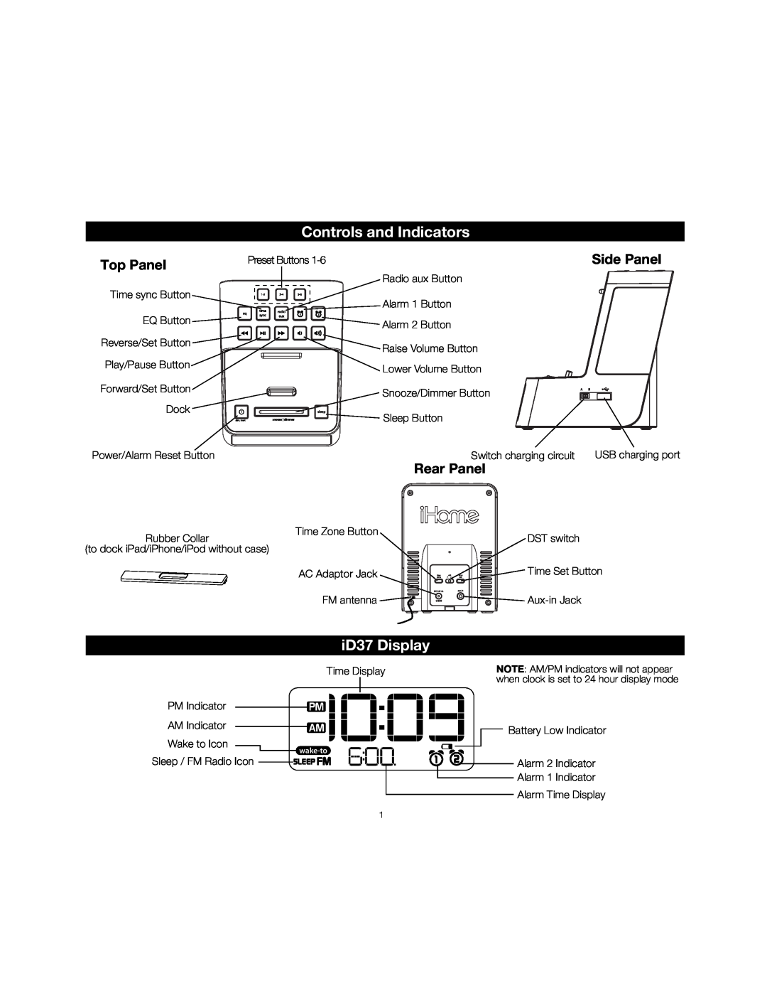iHome ID37 manual Controls and Indicators, iD37 Display, Side Panel, Rear Panel, Top Panel 