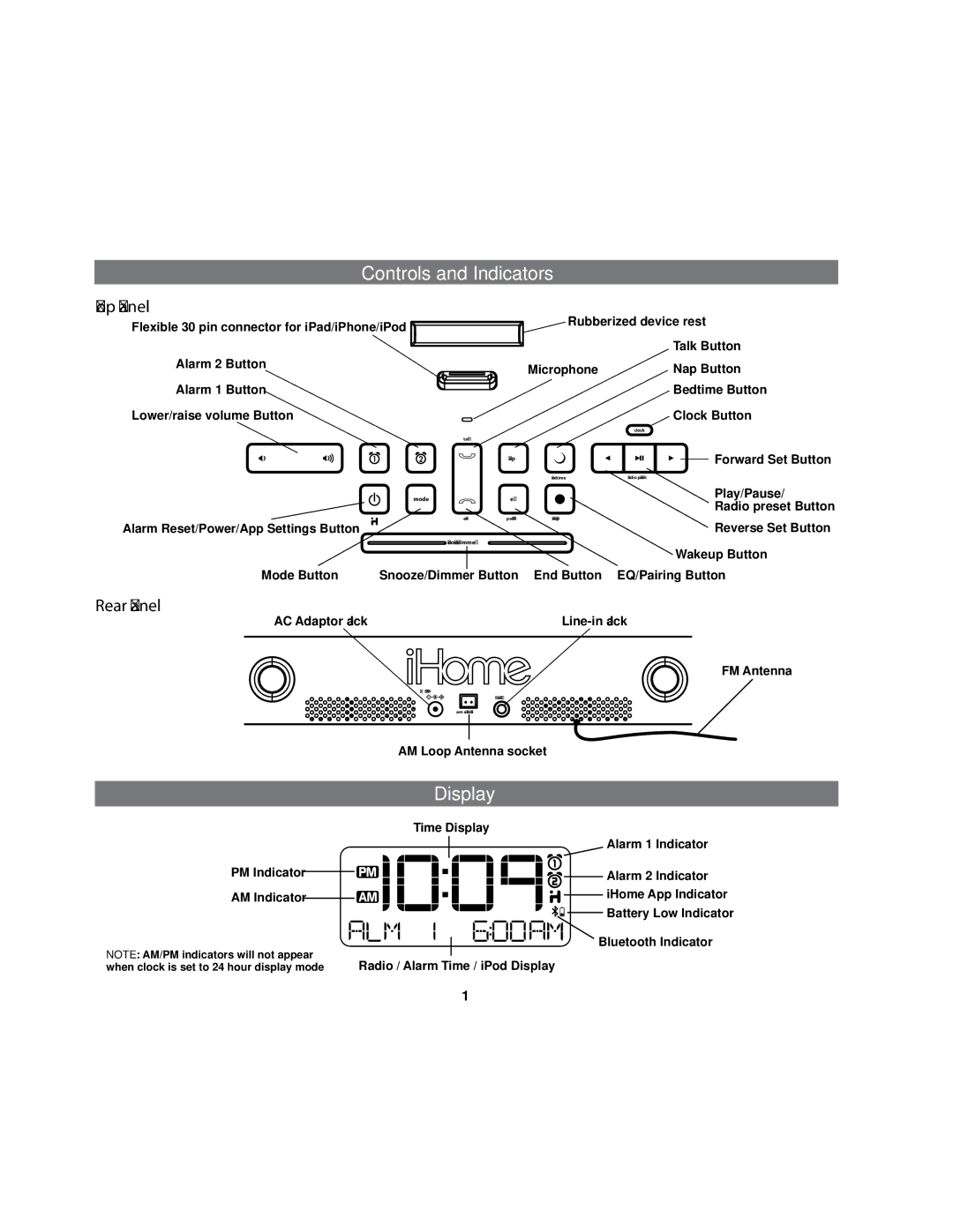 iHome id50 manual Controls and Indicators, Display, Top Panel, Rear Panel 