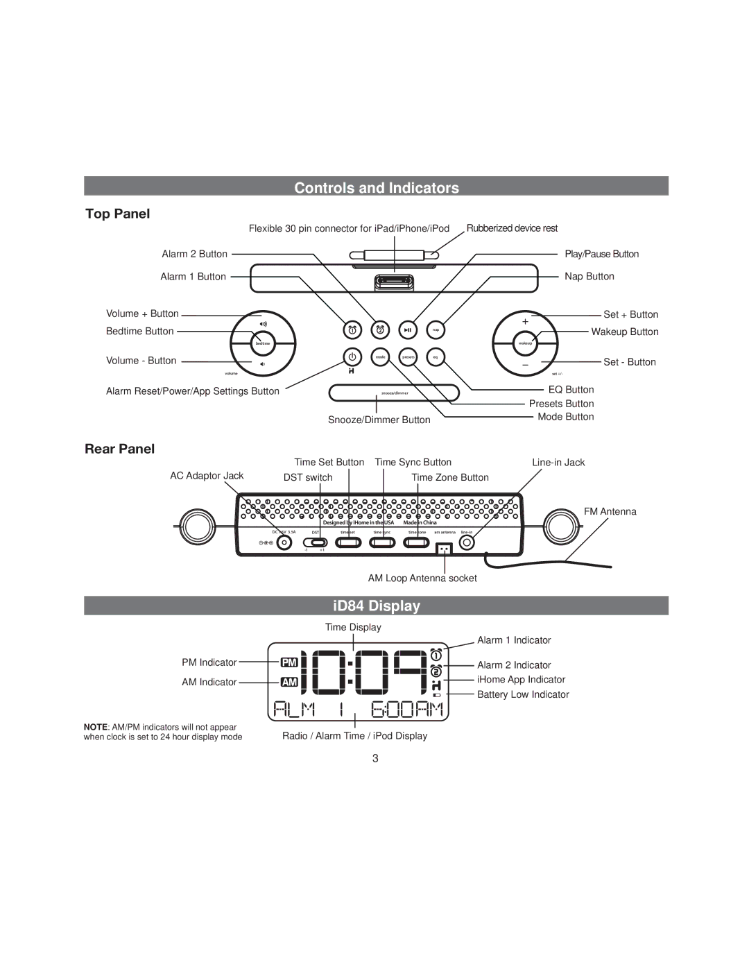 iHome manual Controls and Indicators, ID84 Display, Top Panel, Rear Panel 