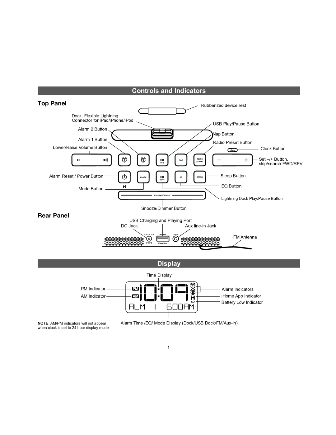 iHome iDL45 manual Controls and Indicators, Display, Rear Panel 