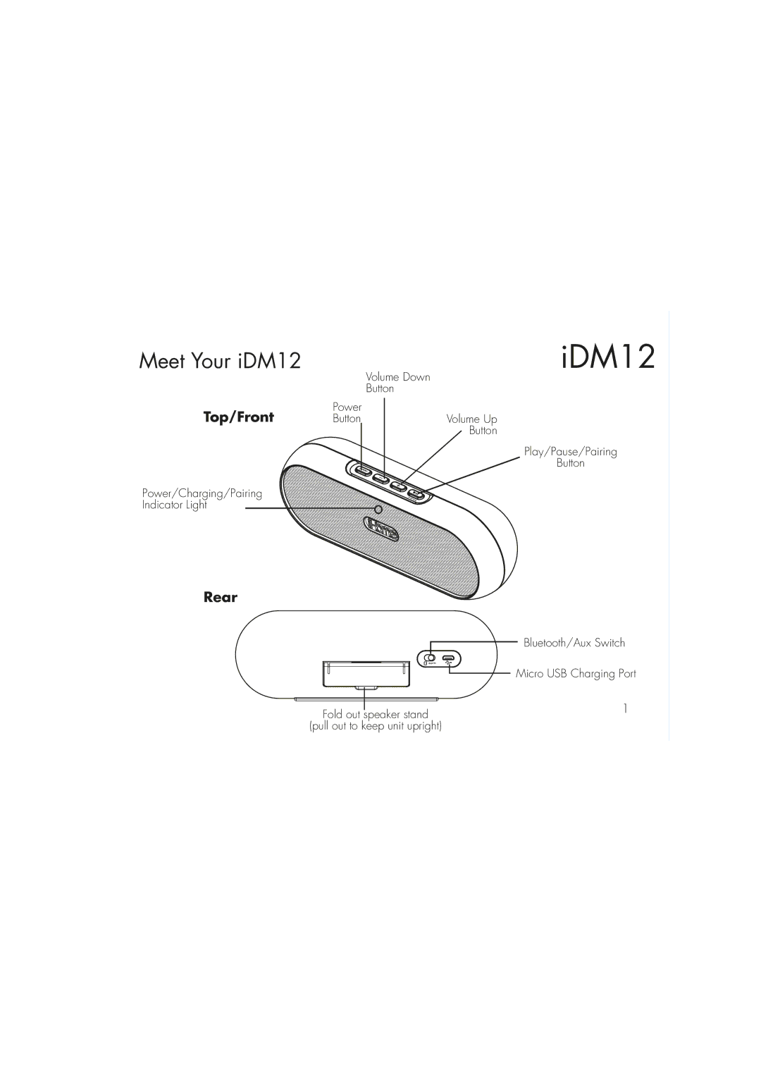 iHome IDM12 instruction manual Meet Your iDM12, Rear 