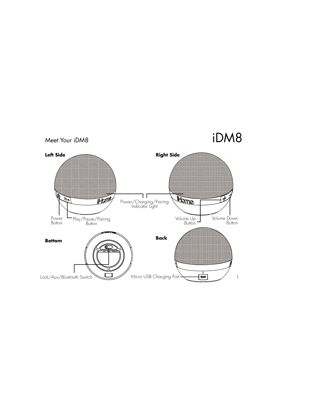 iHome iDM8 instruction manual IDM8 