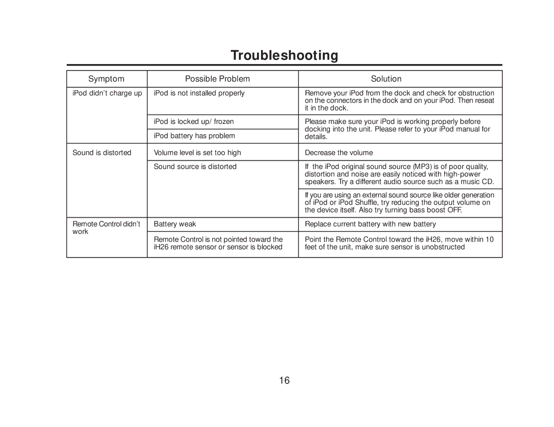 iHome iH 26 manual IPod or iPod Shuffle, try reducing the output volume on 