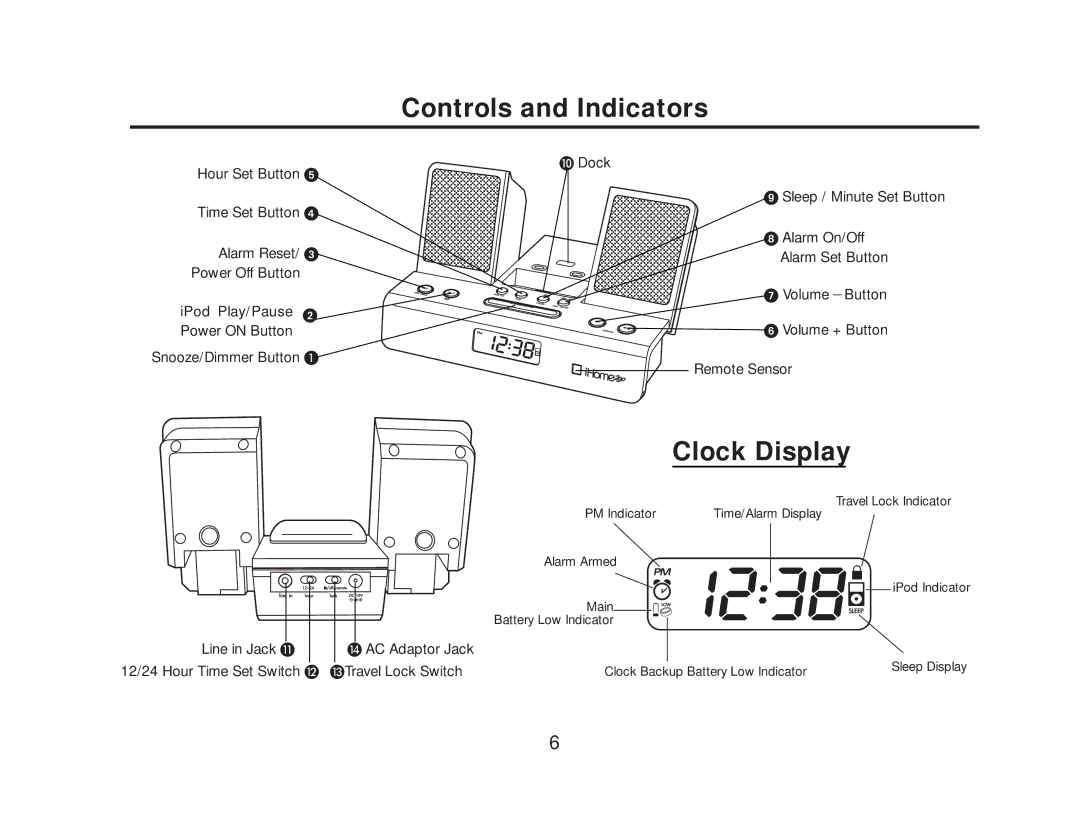 iHome iH 26 manual Controls and Indicators, Clock Display 