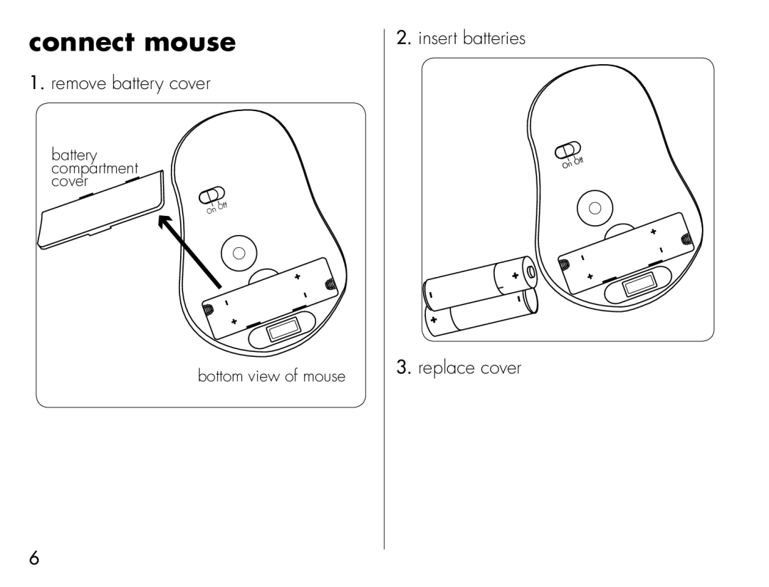 iHome IH-B931NR quick start Connect mouse, Remove battery cover, Insert batteries, Replace cover 