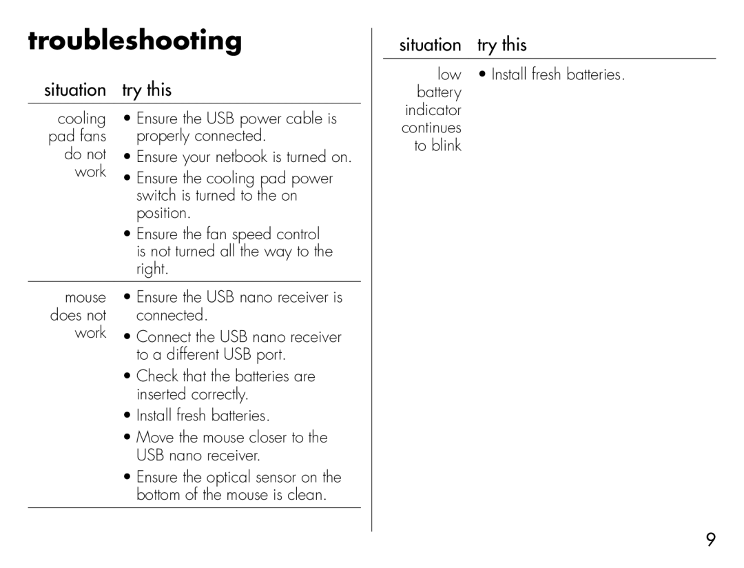 iHome IH-B931NR quick start Troubleshooting, Situation Try this 