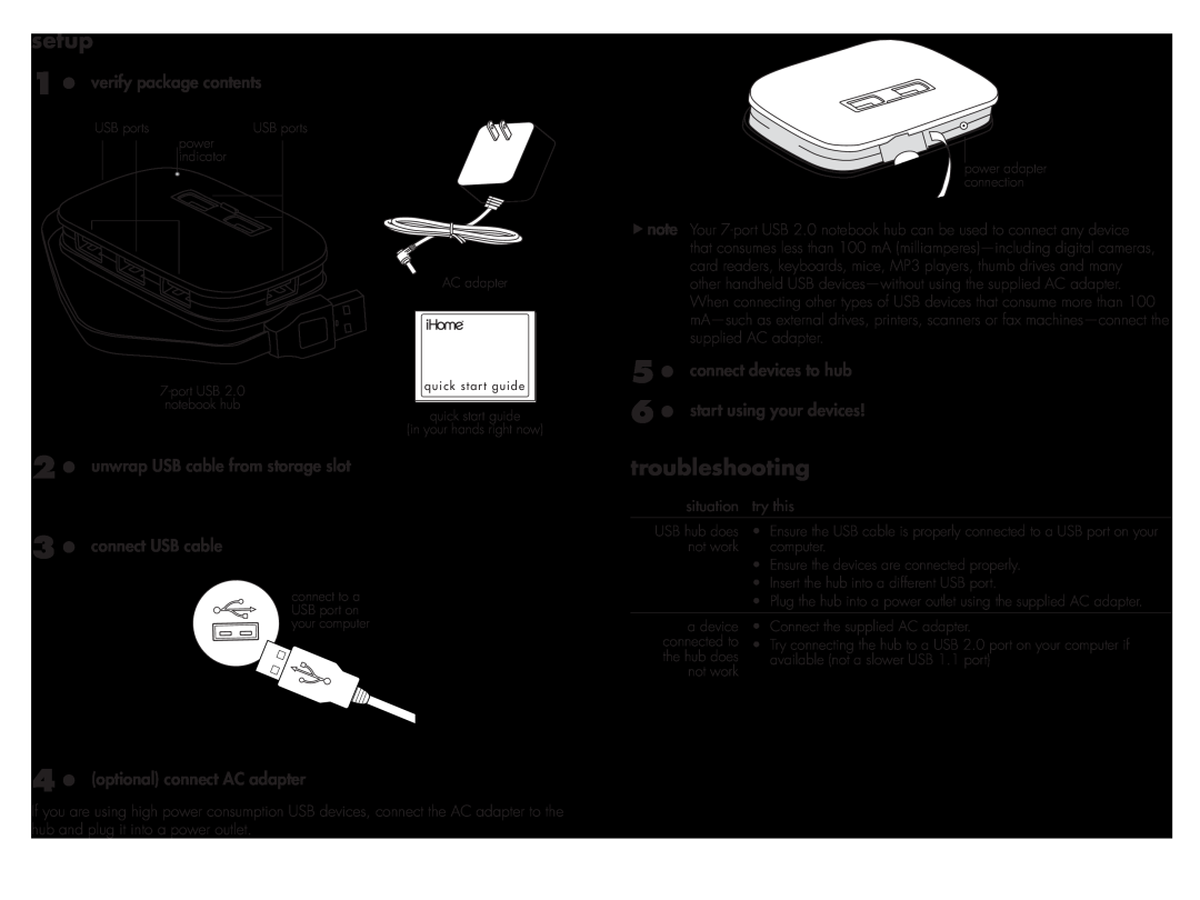 iHome IH-U561SW setup, troubleshooting, verify package contents, connect devices to hub, start using your devices 