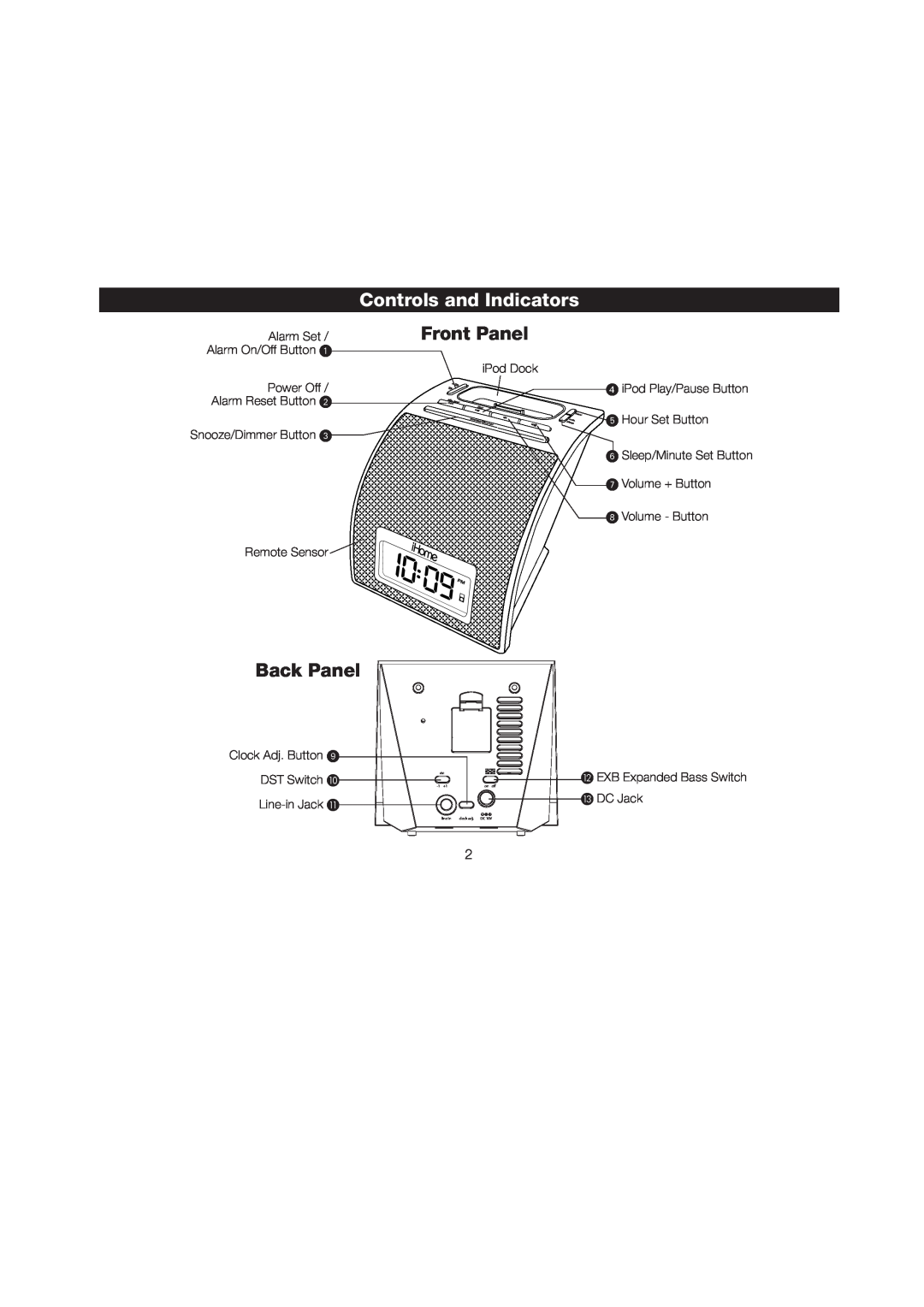 iHome iH11 manual Controls and Indicators, Front Panel, Back Panel 
