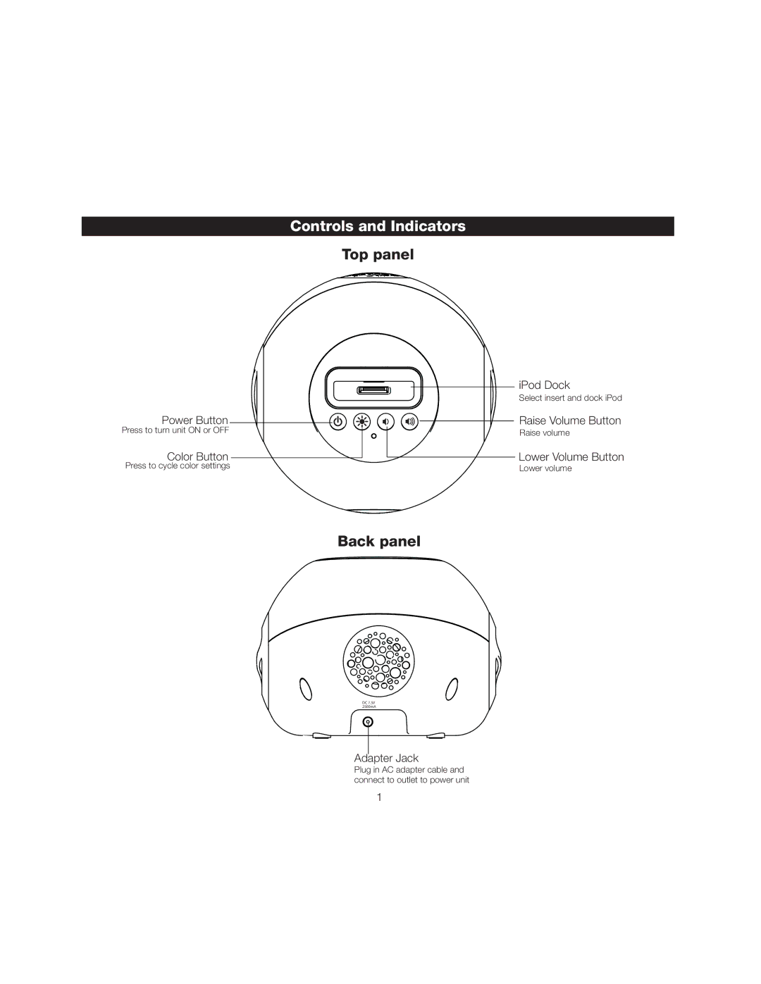 iHome iH150 manual Controls and Indicators, Top panel 