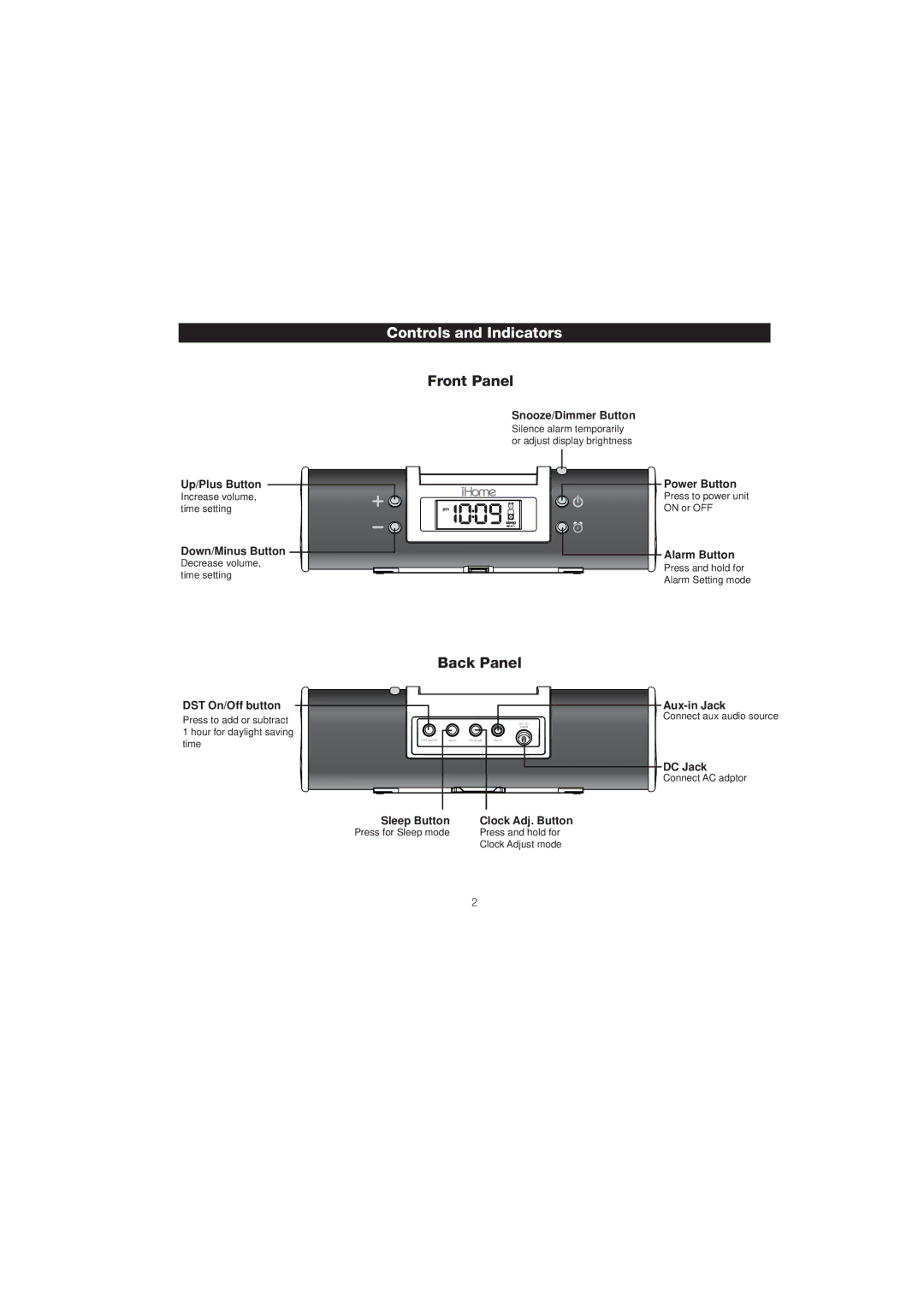 iHome iH16 manual Controls and Indicators 