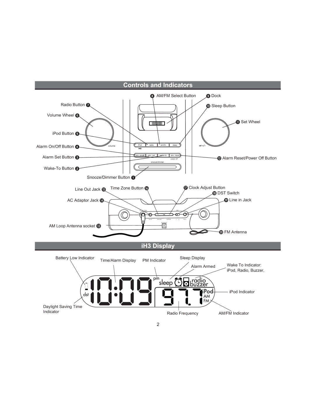 iHome iH3 manual Controls and Indicators, IH3 Display 