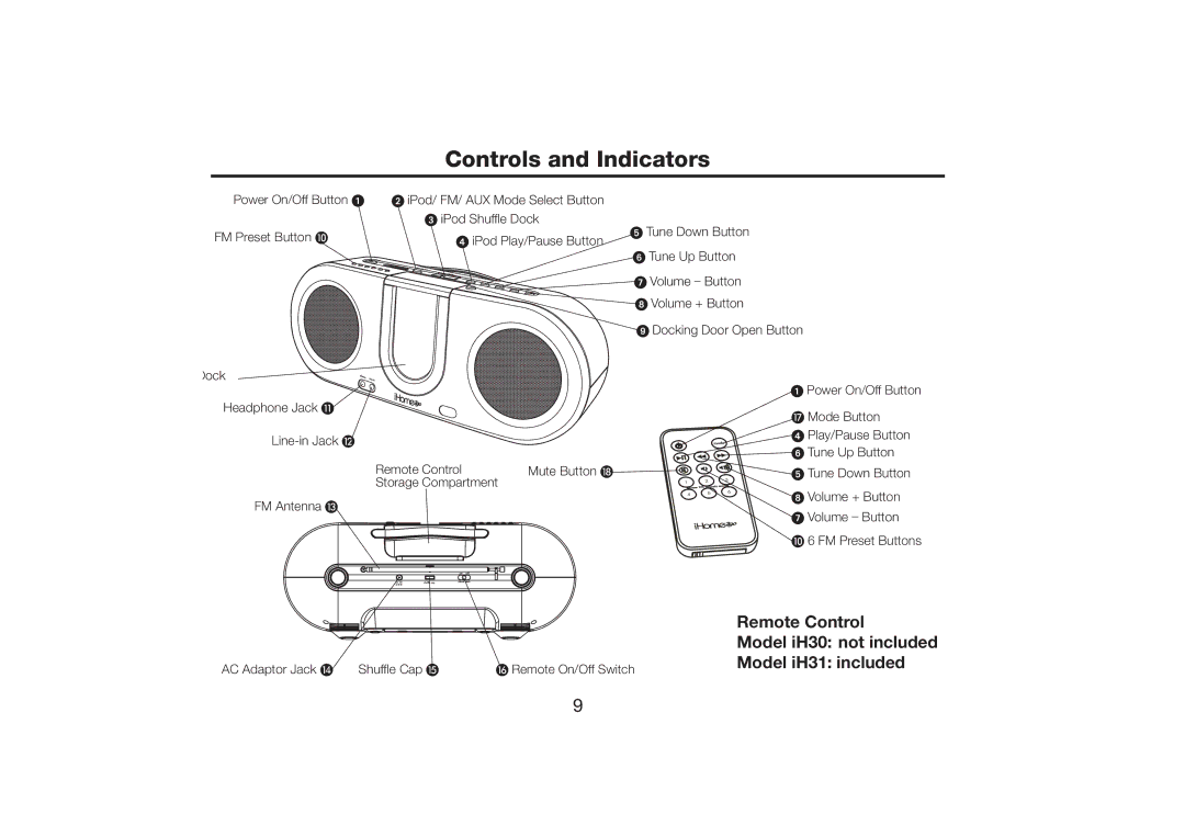 iHome iH30 warranty Controls and Indicators 