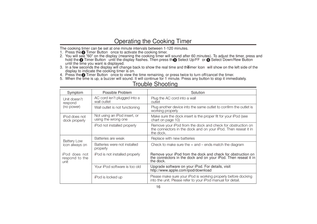 iHome iH36 manual Operating the Cooking Timer, Trouble Shooting, Symptom Possible Problem Solution 