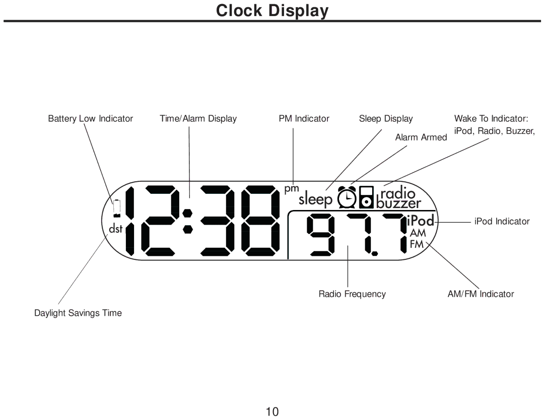 iHome iH5 manual Clock Display 